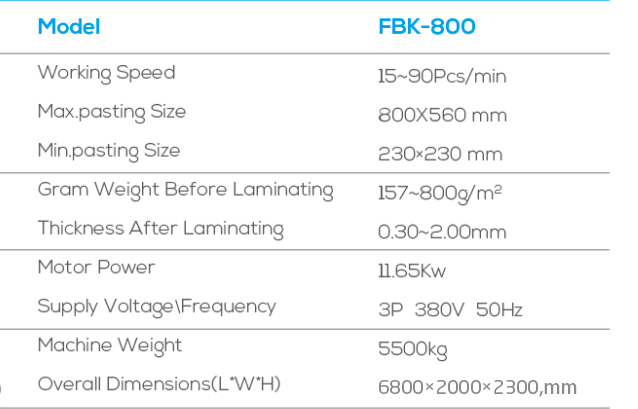 FBK-00参数.png